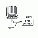 LED Einbaustrahler Module